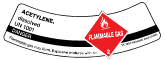 Air Compressed UN 1002 With Class 2 Non Flammable Gas Cylinder Labels | CSL-02