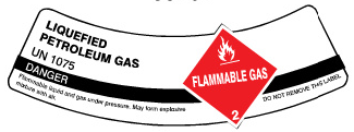Air Compressed UN 1002 With Class 2 Non Flammable Gas Cylinder Labels | CSL-10