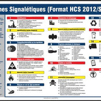 (HCS 2012/GHS Format) Safety Data Sheets - French | SP125161FR