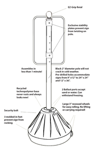 Fillable Sign Bases