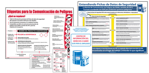 KIT -- 2 POSTERS (PST128S, PST129S), 20 BOOKLETS (RTK32SP), 20 WALLET CARDS (HMC6SP) - SPANISH
