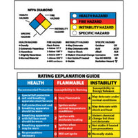 WALLET CARDS, RIGHT TO KNOW, 2 1/8X3 3/8, UNRIP VINYL