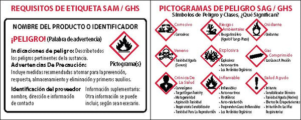 WALLET CARDS, HAZCOM/GHS/RTK WALLET CARDS, 2-SIDED, 2 x 3.5, UNRIP VINYL, 10/PK - SPANISH