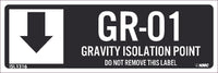 Gravity Isolation Point Labels Sequential Numbering 1-10
