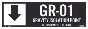 Gravity Isolation Point Labels Sequential Numbering 1-10