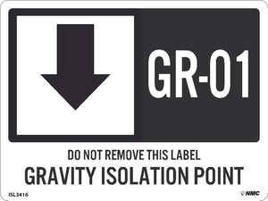 Gravity Isolation Point Labels Sequential Numbering 1-10