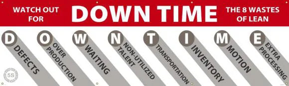 Watch Out For Down Time Banner 3'x10' 10oz. Vinyl | MBR094