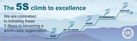 5S Climb To Excellence Banner 3'x5' 10oz. Vinyl | MBR122