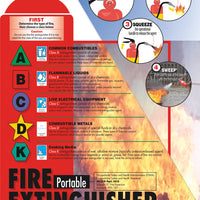 POSTER, FIRE EXTINGUISHER SAFETY, 24X18