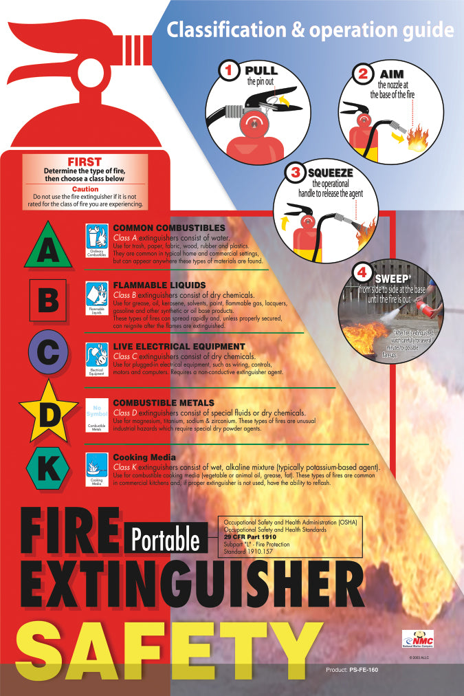 POSTER, FIRE EXTINGUISHER SAFETY, 24X18