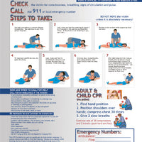 POSTER, CPR GUIDELINES, 24 X 18
