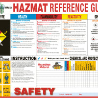 POSTER, HAZMAT REFERENCE GUIDE, 18X24