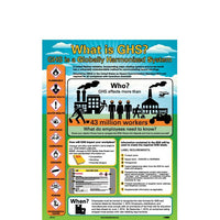 POSTER, GHS INTRO, 24x18, WORKERS & TIMING
