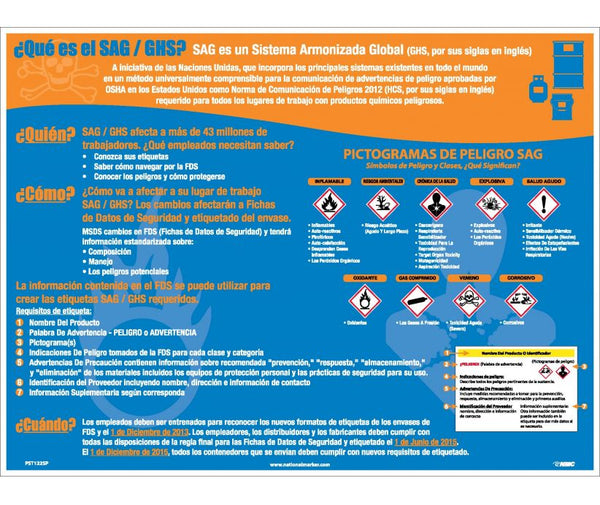 POSTER, GHS INTRO, 18x24, LABEL & PICTOGRAMS, SPANISH