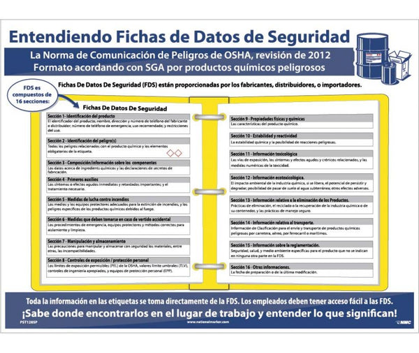 POSTER, HAZCOM12, SDS FORMAT, 24x18, SPANISH