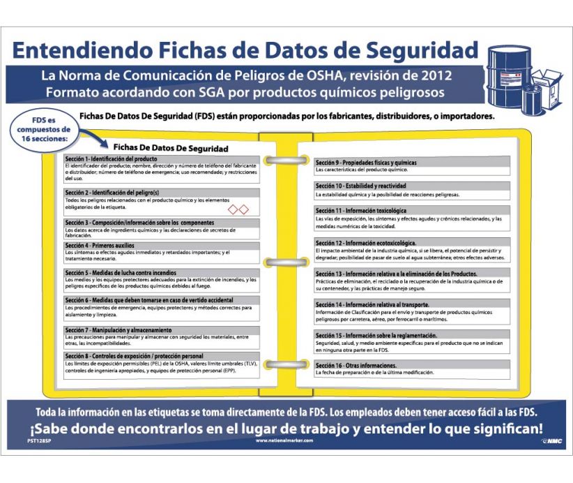 POSTER, HAZCOM12, SDS FORMAT, 24x18, SPANISH