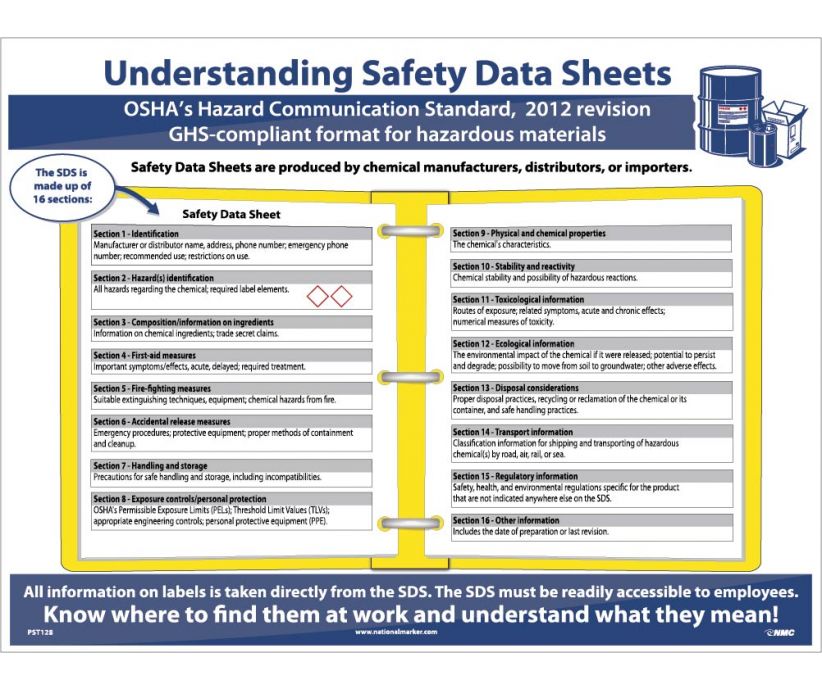 POSTER, HAZCOM12, SDS FORMAT, 24 X 18
