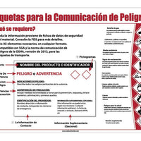 POSTER, HAZCOM12, LABEL FORMAT, 24x18, SPANISH