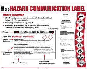 POSTER, HAZCOM12, LABEL FORMAT, 24x18
