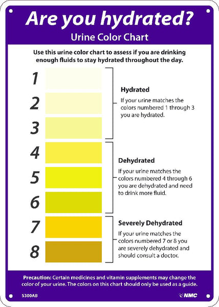 ARE YOU HYDRATED URINE COLOR CHART  SIGN, 14X10, .040 ALUM