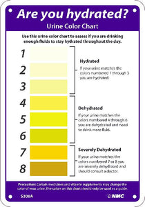 ARE YOU HYDRATED URINE COLOR CHART SIGN, 10X7, .040 ALUM