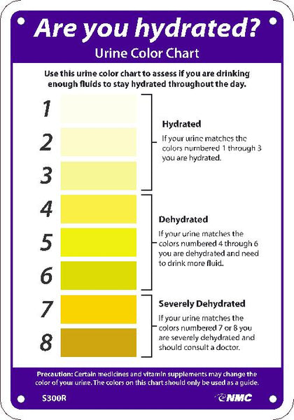 ARE YOU HYDRATED URINE COLOR CHART  SIGN, 10X7, .050 PLASTIC