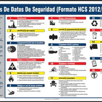 (HCS 2012/GHS Format) Safety Data Sheets - Spanish | SP125161SP