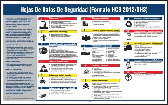 (HCS 2012/GHS Format) Safety Data Sheets - Spanish | SP125161SP