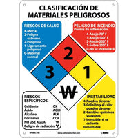 HAZARDOUS MATERIALS CLASSIFICATION SIGN (SPANISH), 3 1/2X2 1/2, RIGID PLASTIC