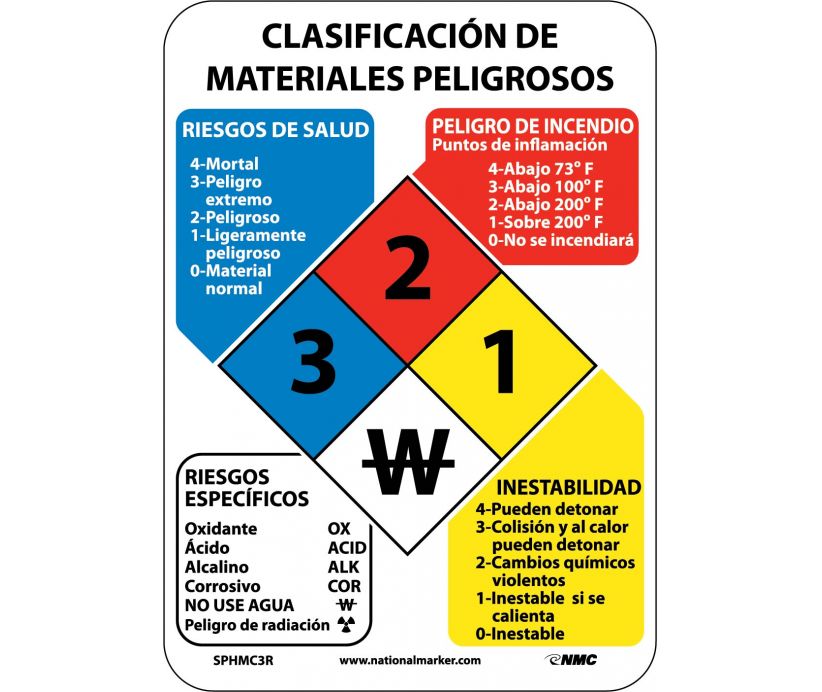 HAZARDOUS MATERIALS CLASSIFICATION SIGN (SPANISH), 11X8, PS VINYL