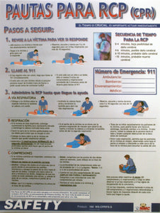 POSTER, CPR GUIDELINES, SPANISH, 18X24
