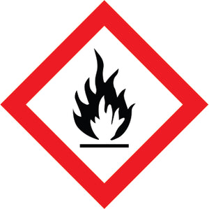 Flammables GHS Labels